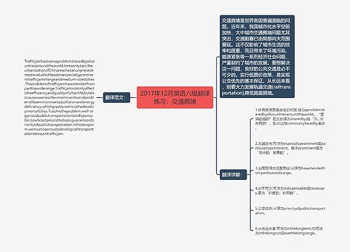 2017年12月英语六级翻译练习：交通拥堵