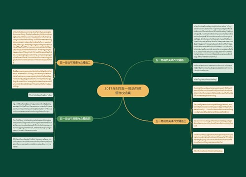 2017年5月五一劳动节英语作文8篇
