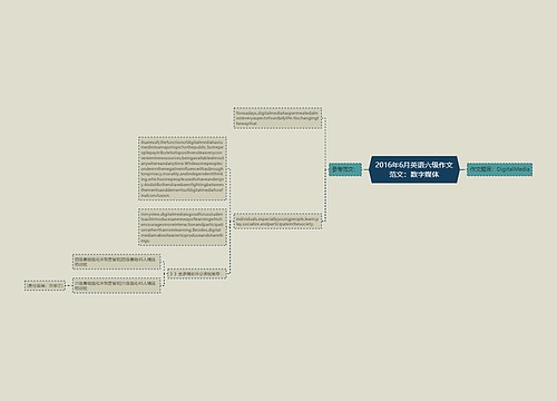 2016年6月英语六级作文范文：数字媒体