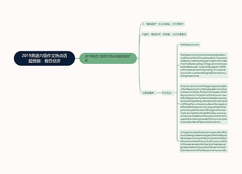 2019英语六级作文热点话题预测：假日经济