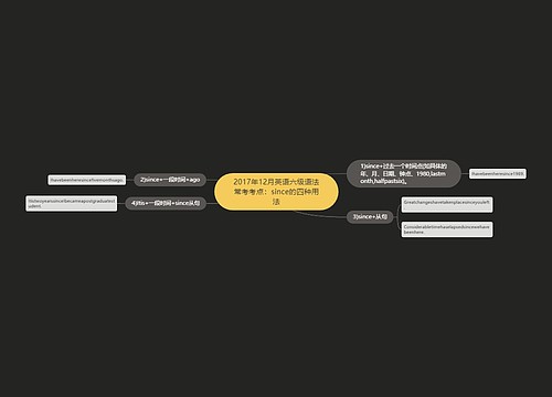 2017年12月英语六级语法常考考点：since的四种用法