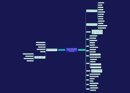 2022年12月英语六级语法用法辨析之不定代词all和both的区别 2022年12月英语六级语法用法辨析之不定代词all和both的区别