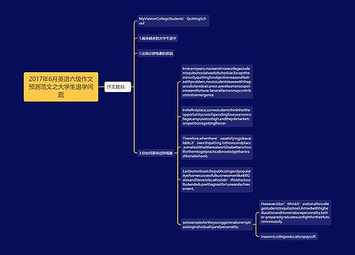 2017年6月英语六级作文预测范文之大学生退学问题