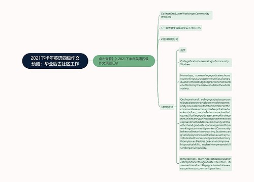 2021下半年英语四级作文预测：毕业后去社区工作