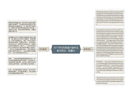 2017年6月英语六级作文练习范文：软暴力