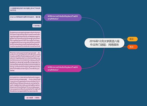 2016年12月大学英语六级作文热门话题：网络媒体