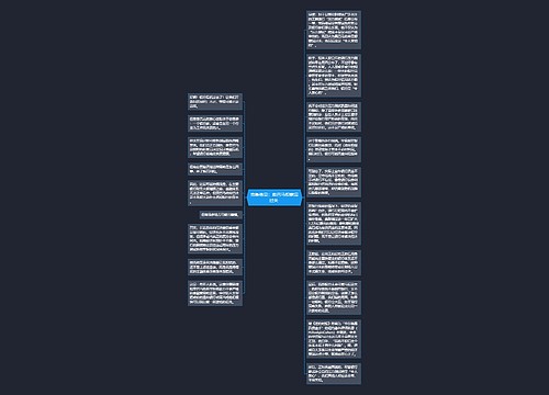 克鲁格曼：奥巴马想蒙混过关 