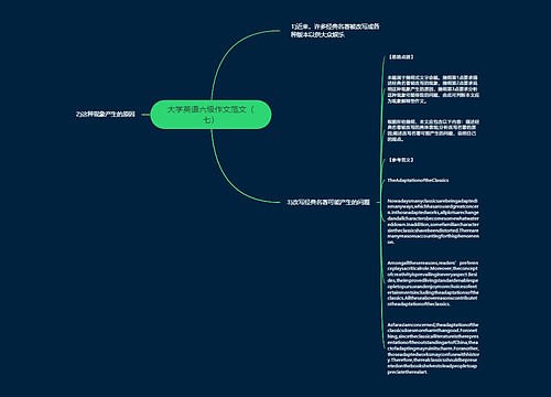 大学英语六级作文范文（七）