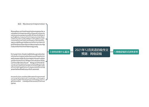 2021年12月英语四级作文预测：网络促销