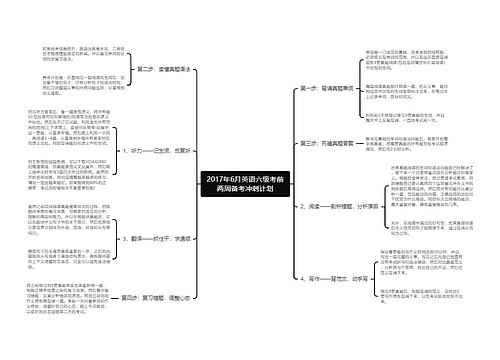 2017年6月英语六级考前两周备考冲刺计划