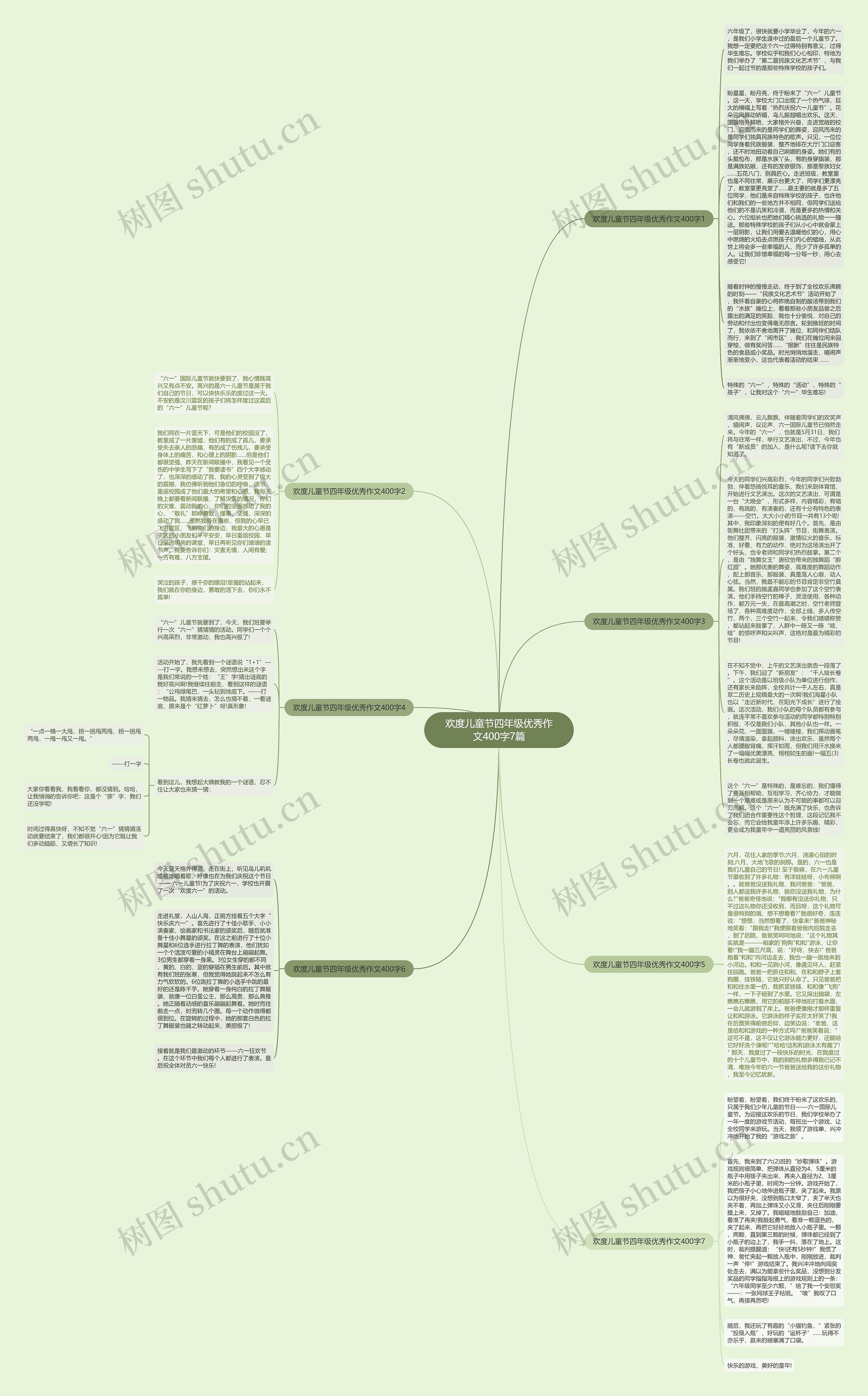 欢度儿童节四年级优秀作文400字7篇思维导图