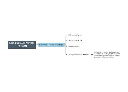 2018年英语六级作文模板：表示好处