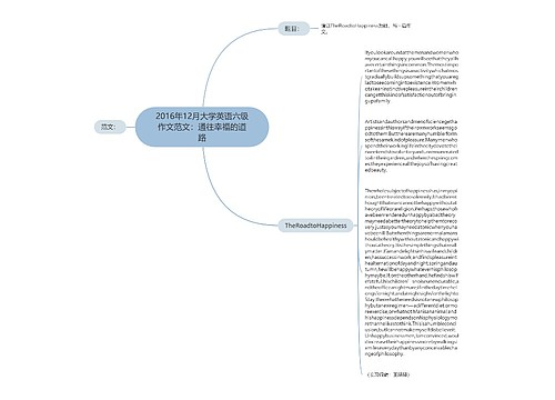 2016年12月大学英语六级作文范文：通往幸福的道路