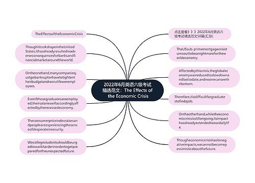 2022年6月英语六级考试精选范文：The Effects of the Economic Crisis