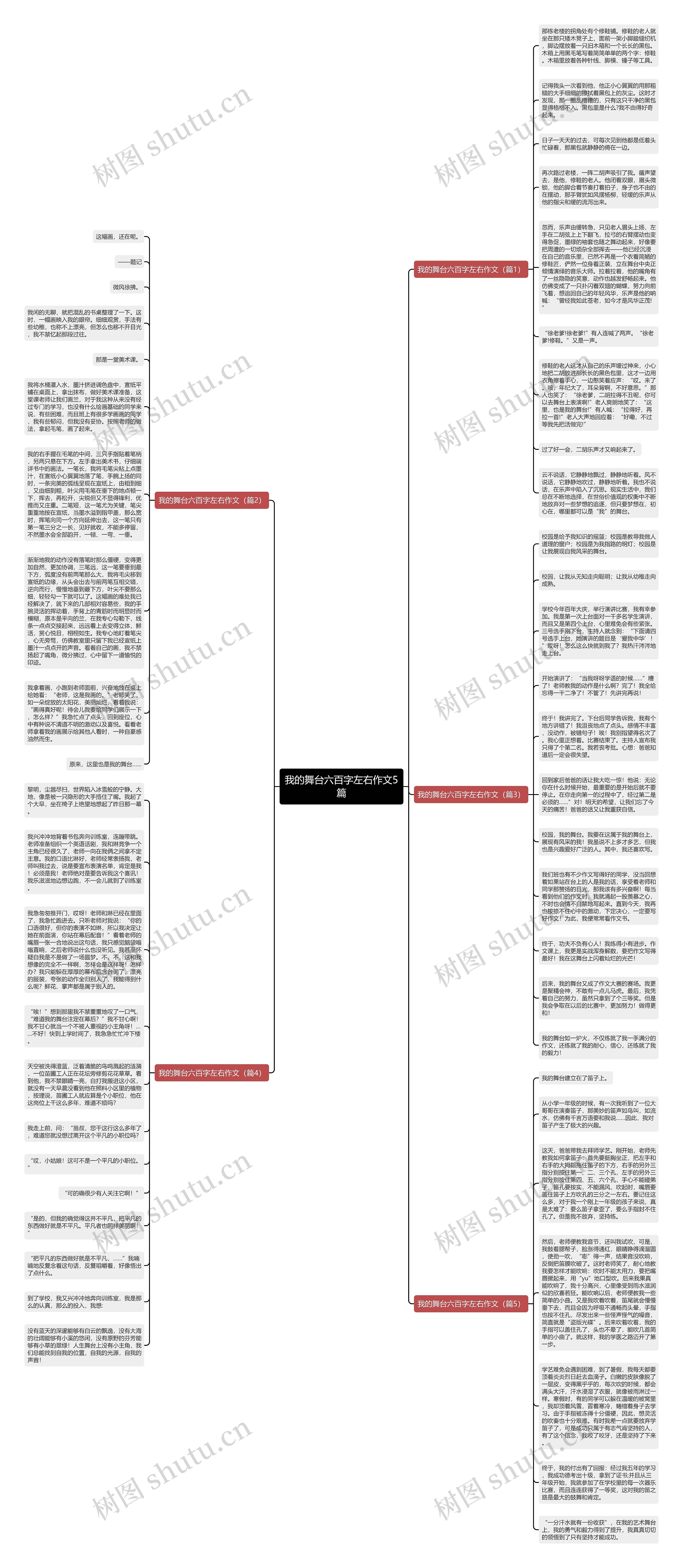 我的舞台六百字左右作文5篇思维导图