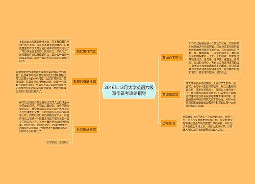 2016年12月大学英语六级写作备考攻略指导