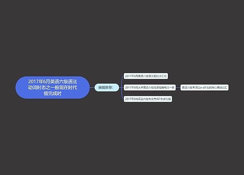 2017年6月英语六级语法动词时态之一般现在时代替完成时