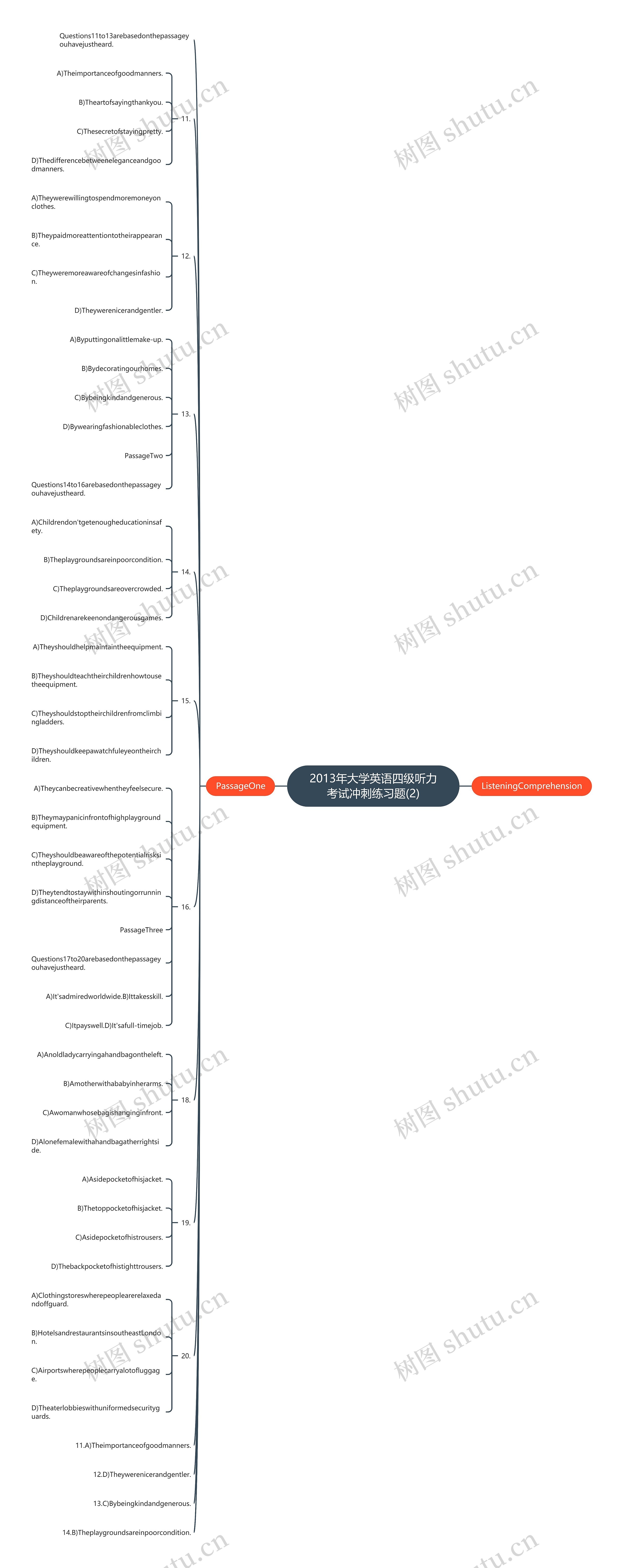 2013年大学英语四级听力考试冲刺练习题(2) 2013年大学英语四级听力考试冲刺练习题(2)