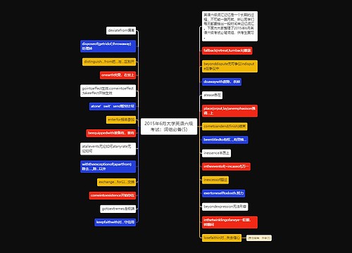 2015年6月大学英语六级考试：词组必备(5)