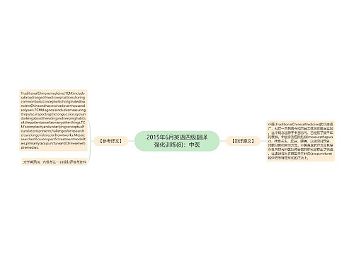 2015年6月英语四级翻译强化训练(8)：中医