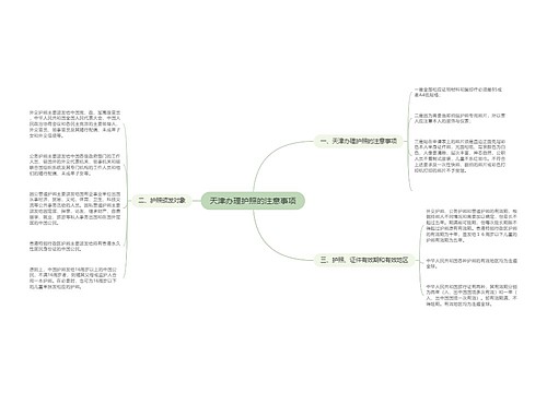 天津办理护照的注意事项