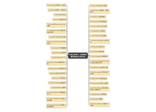 英语口语练习：使用频率最高的美语口语40句
