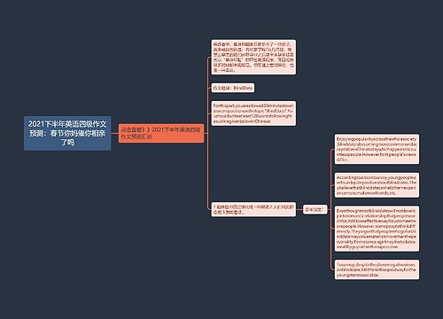 2021下半年英语四级作文预测：春节你妈催你相亲了吗