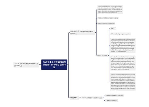 2020年上半年英语四级范文背诵：教学中存在的问题