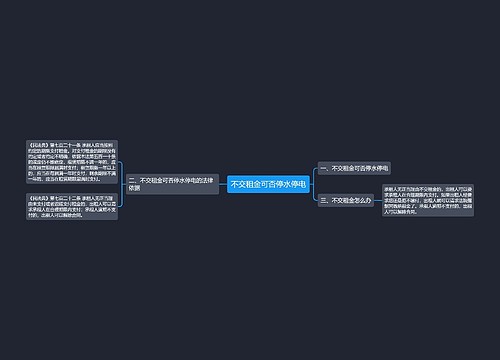 不交租金可否停水停电