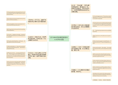 2014年6月英语四级写作六大开头句型