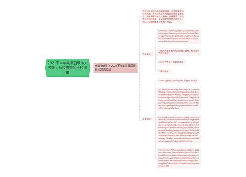 2021下半年英语四级作文预测：论校园里的金钱挥霍