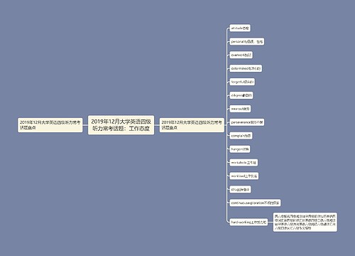 2019年12月大学英语四级听力常考话题：工作态度