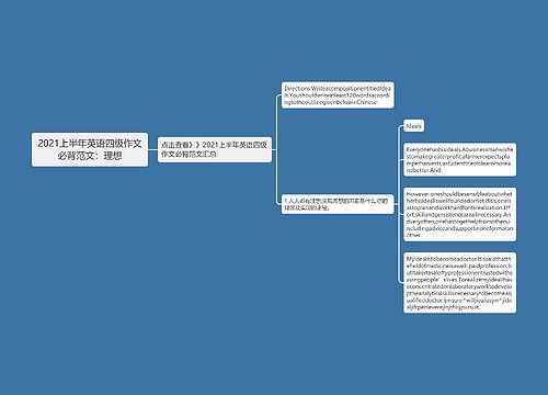 2021上半年英语四级作文必背范文：理想