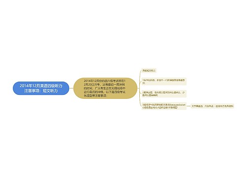 2014年12月英语四级听力注意事项：短文听力