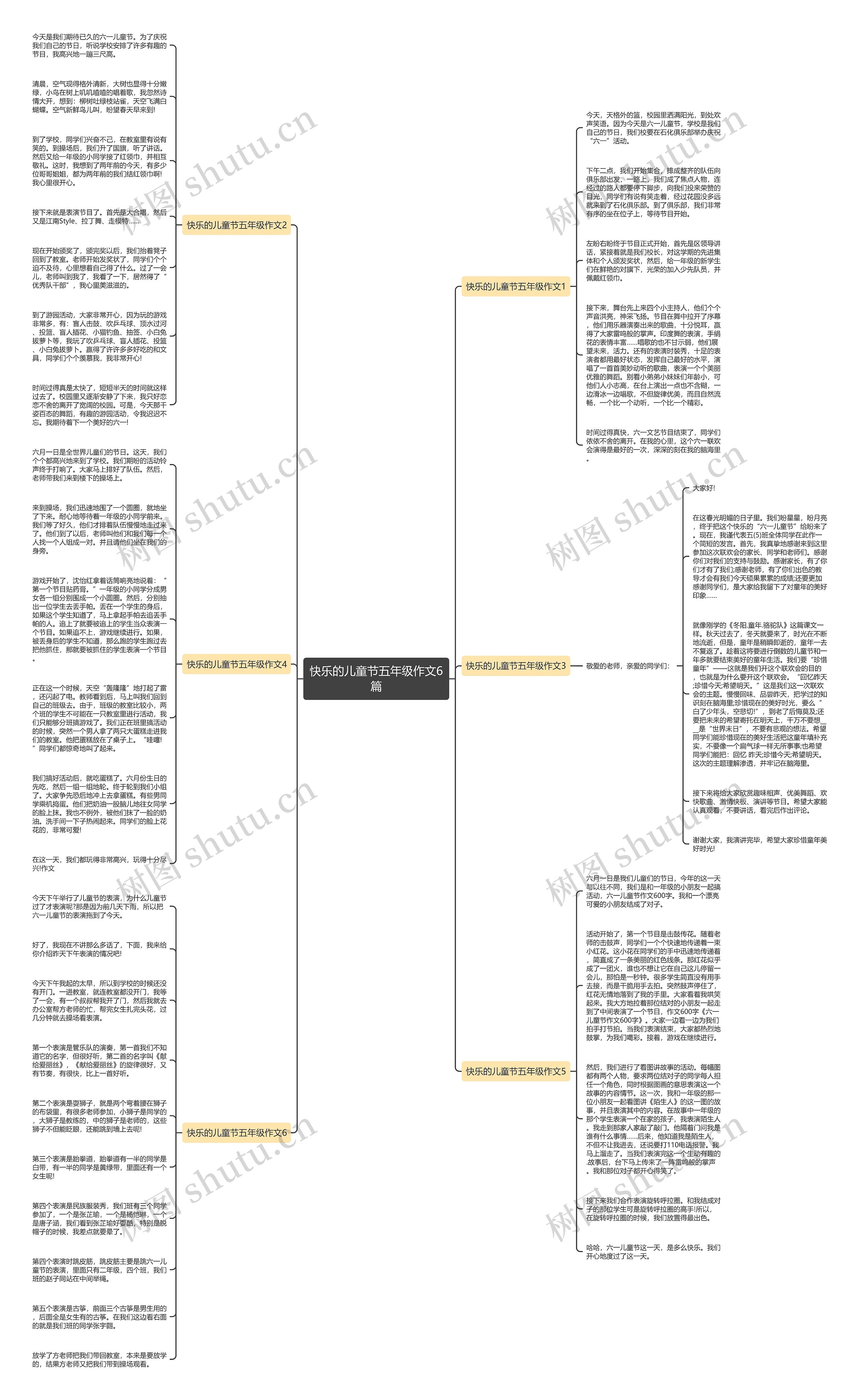 快乐的儿童节五年级作文6篇
