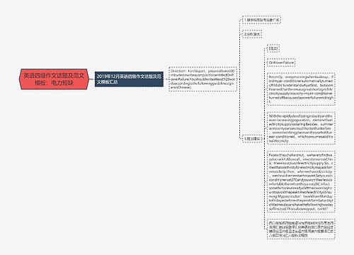 英语四级作文话题及范文模板：电力短缺
