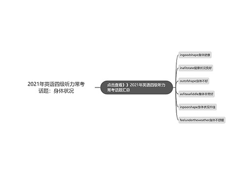 2021年英语四级听力常考话题：身体状况