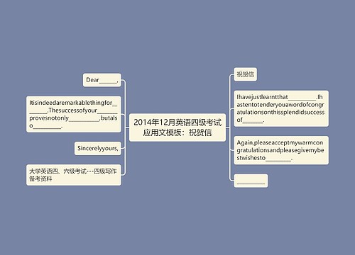 2014年12月英语四级考试应用文模板：祝贺信