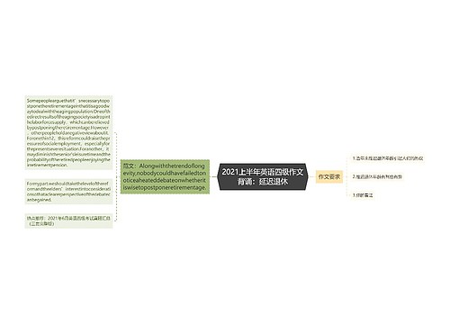 2021上半年英语四级作文背诵：延迟退休