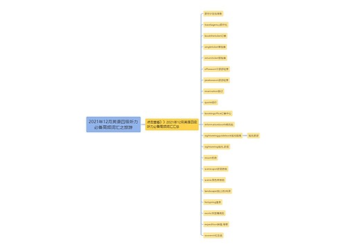 2021年12月英语四级听力必备高频词汇之旅游