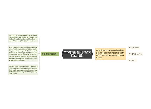 2022年英语四级考试作文范文：演讲