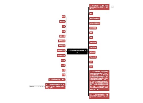 公司股份制改造工作备忘录