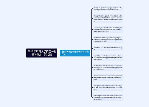 2016年12月大学英语六级易考范文：第30篇