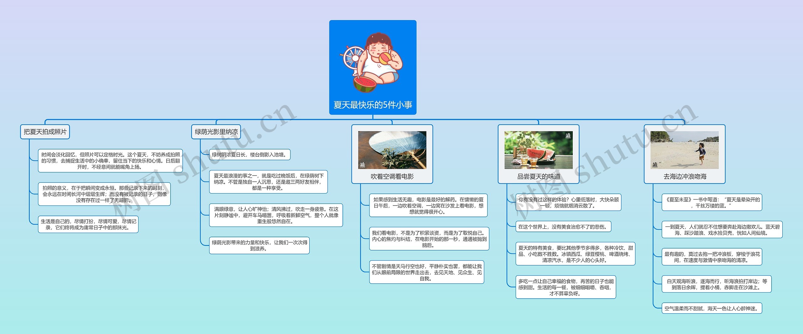 夏天最快乐的5件小事
