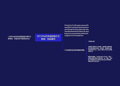 2012年6月英语四级作文预测：校园意外