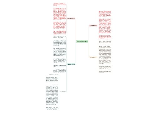 社会实践作文600字5篇