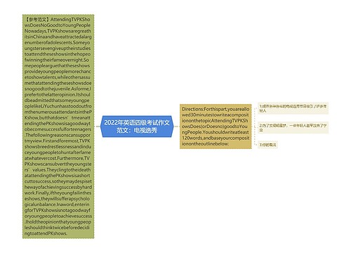 2022年英语四级考试作文范文：电视选秀