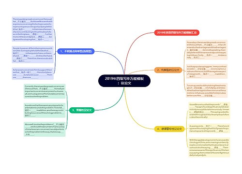 2019年四级写作万能模板：议论文