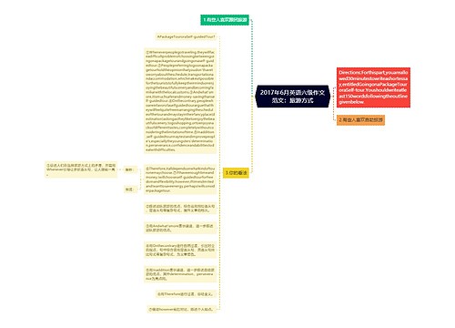 2017年6月英语六级作文范文：旅游方式