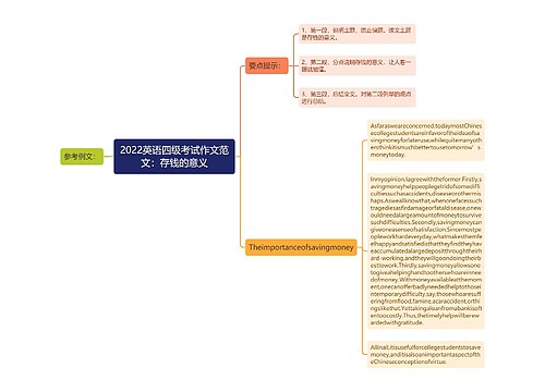 2022英语四级考试作文范文：存钱的意义